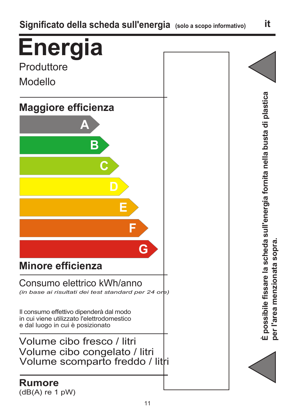 Energia | Blomberg WKWD 1500 X - 1 User Manual | Page 37 / 60