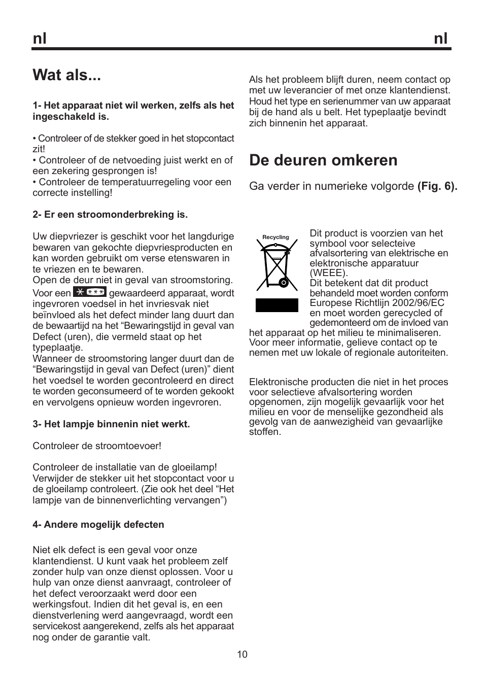 Wat als, Nl de deuren omkeren | Blomberg WKWD 1500 X - 1 User Manual | Page 47 / 60