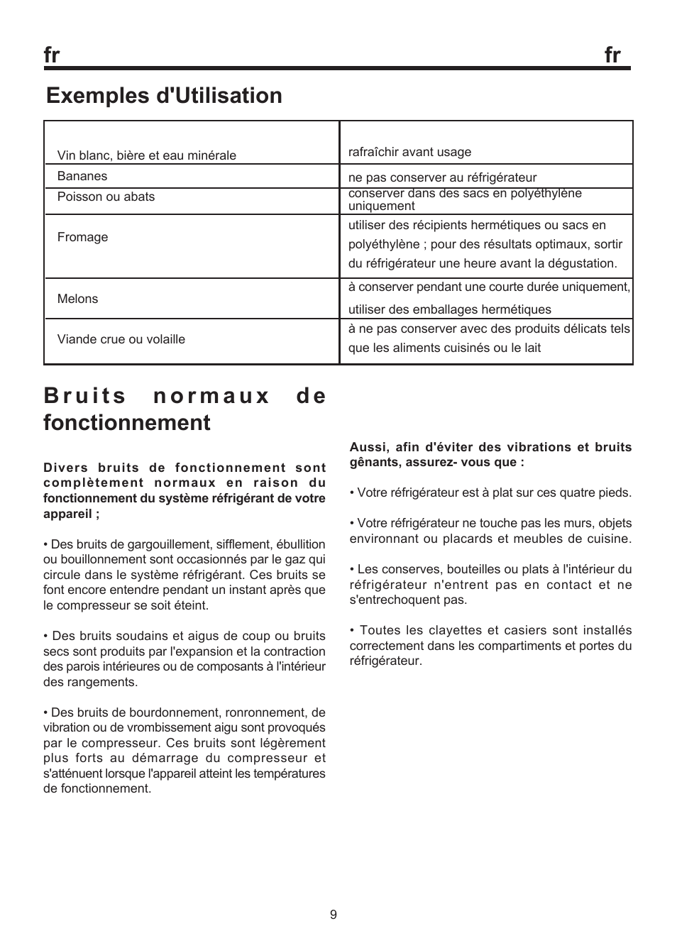 Blomberg WKWD 1500 X - 1 User Manual | Page 57 / 60