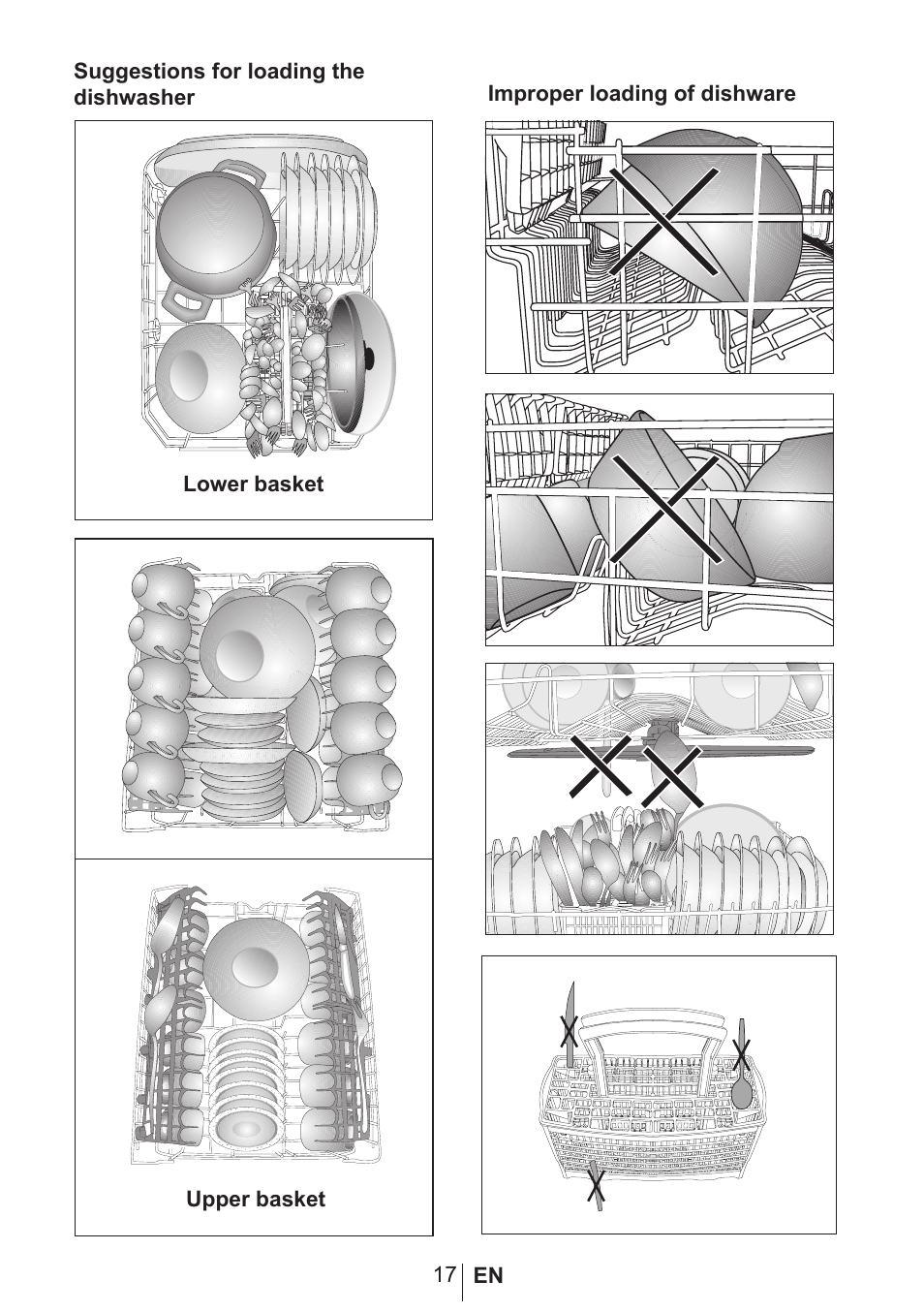 Blomberg GVS 9480 XB20 User Manual | Page 18 / 31
