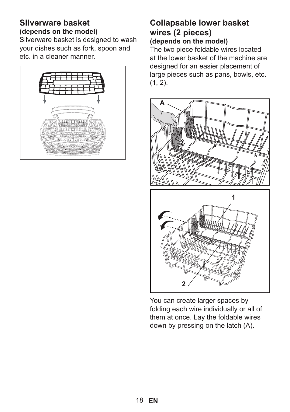 Silverware basket, Collapsable lower basket wires (2 pieces) | Blomberg GVS 9480 XB20 User Manual | Page 19 / 31