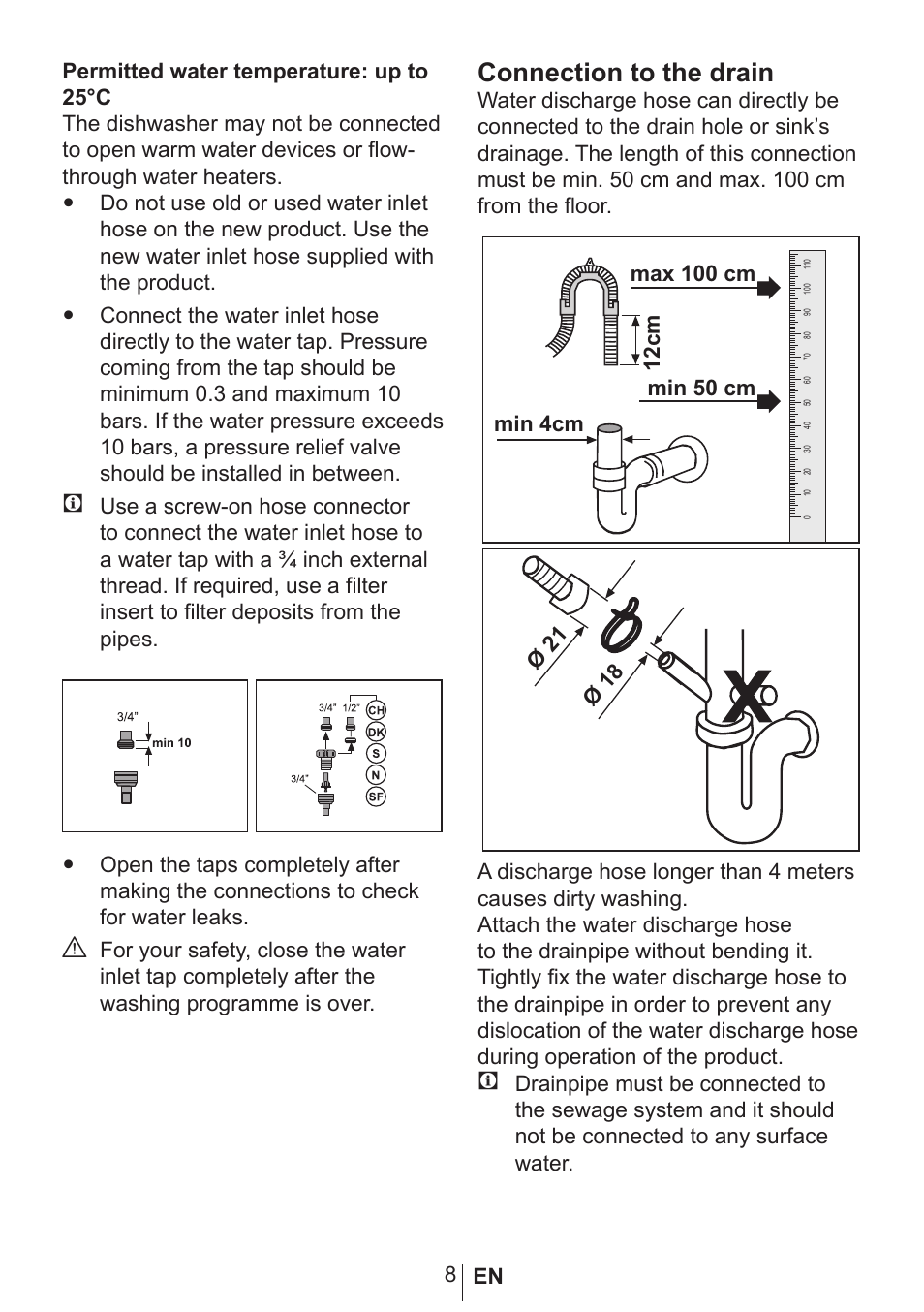 Connection to the drain | Blomberg GVS 9480 XB20 User Manual | Page 9 / 31