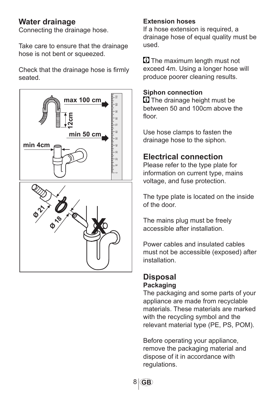 Water drainage, Electrical connection, Disposal | Blomberg GIN 9260 E User Manual | Page 9 / 33