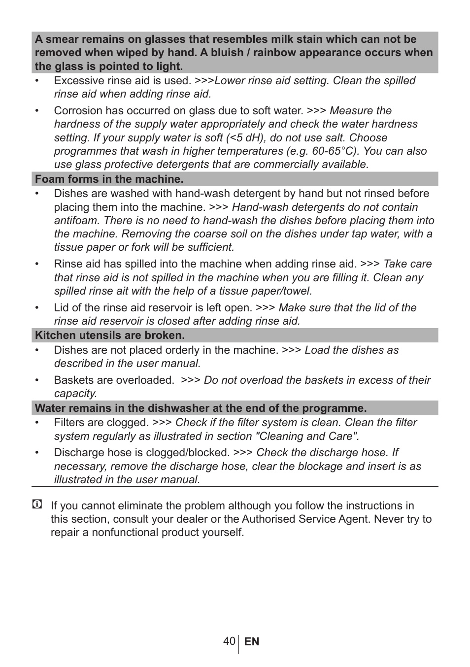 Blomberg smarTouch BUXB20 User Manual | Page 41 / 42