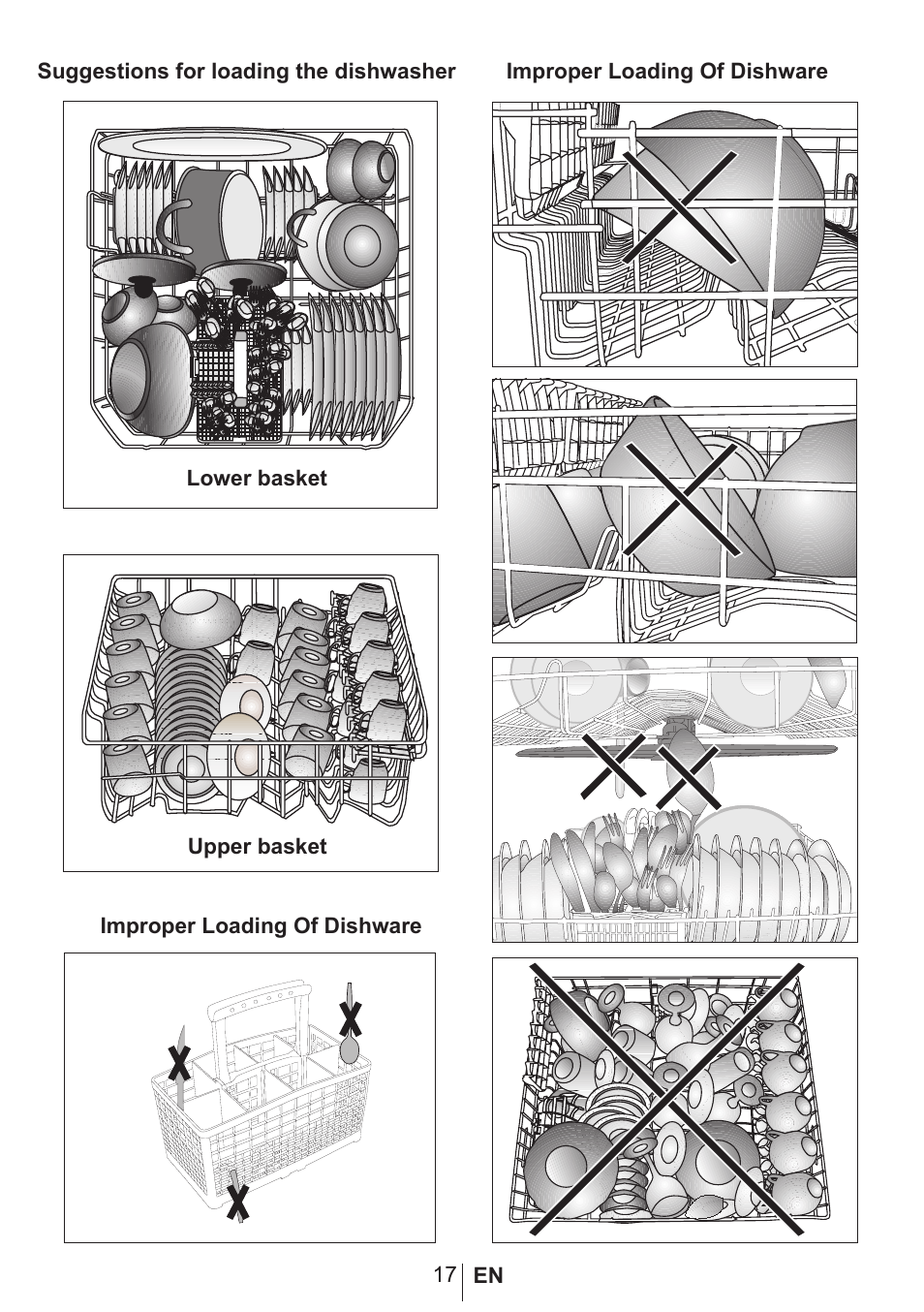 Blomberg GVN 9487 E User Manual | Page 18 / 36