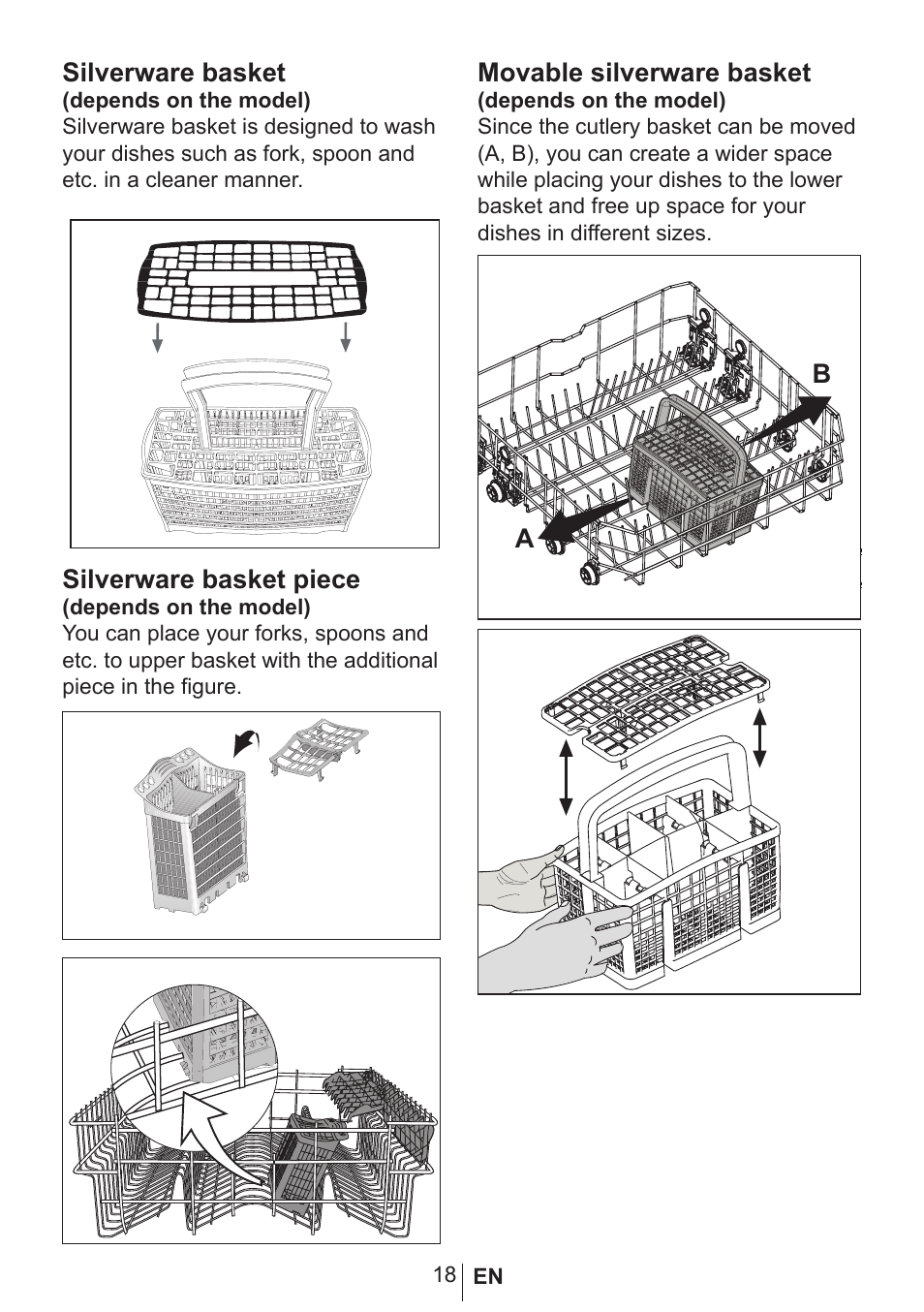 Silverware basket, Silverware basket piece, Movable silverware basket | Blomberg GVN 9487 E User Manual | Page 19 / 36