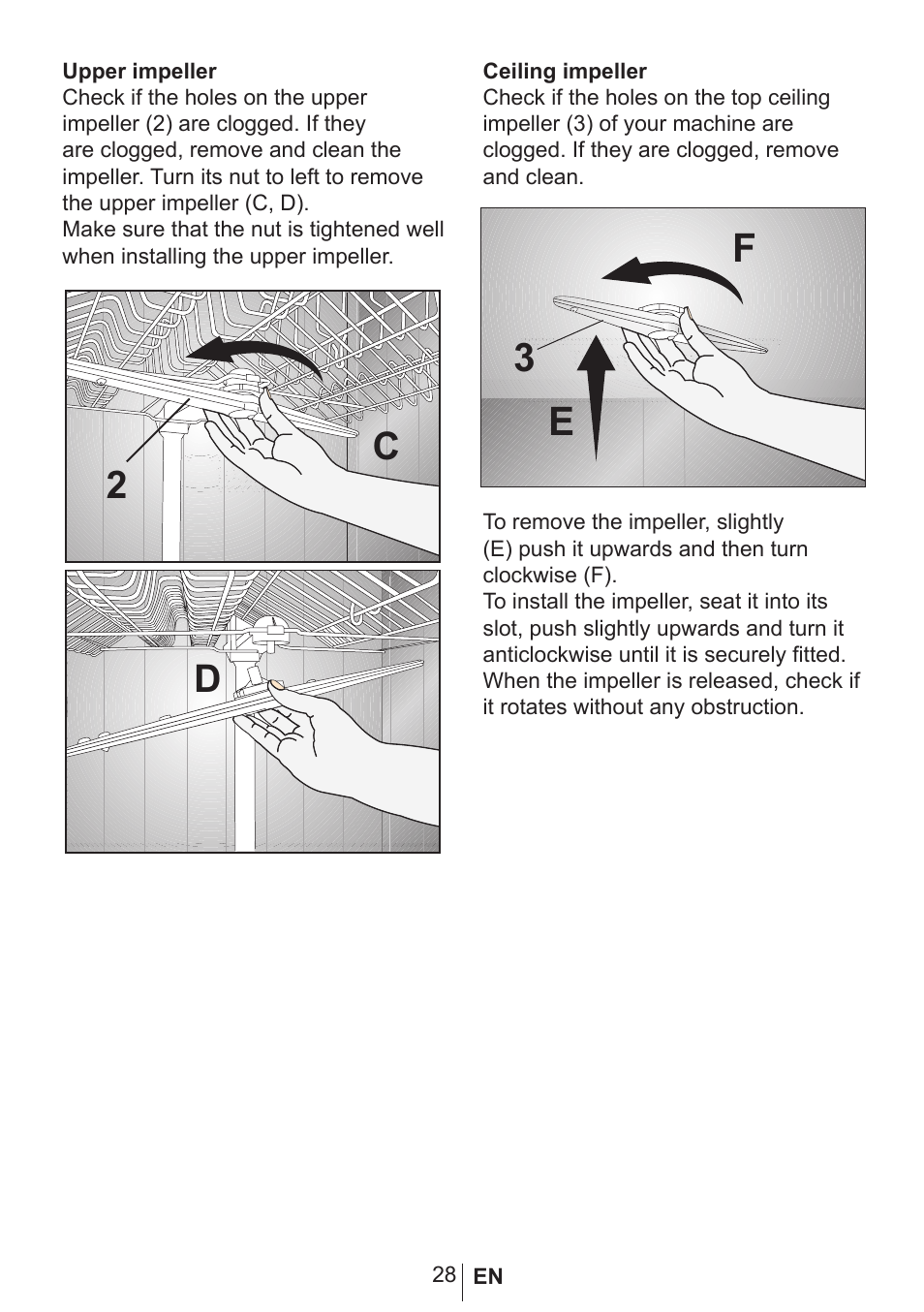 Blomberg GVN 9487 E User Manual | Page 29 / 36