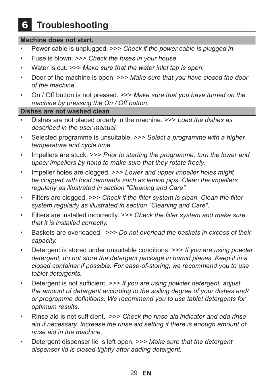 Troubleshooting | Blomberg GVN 9487 E User Manual | Page 30 / 36