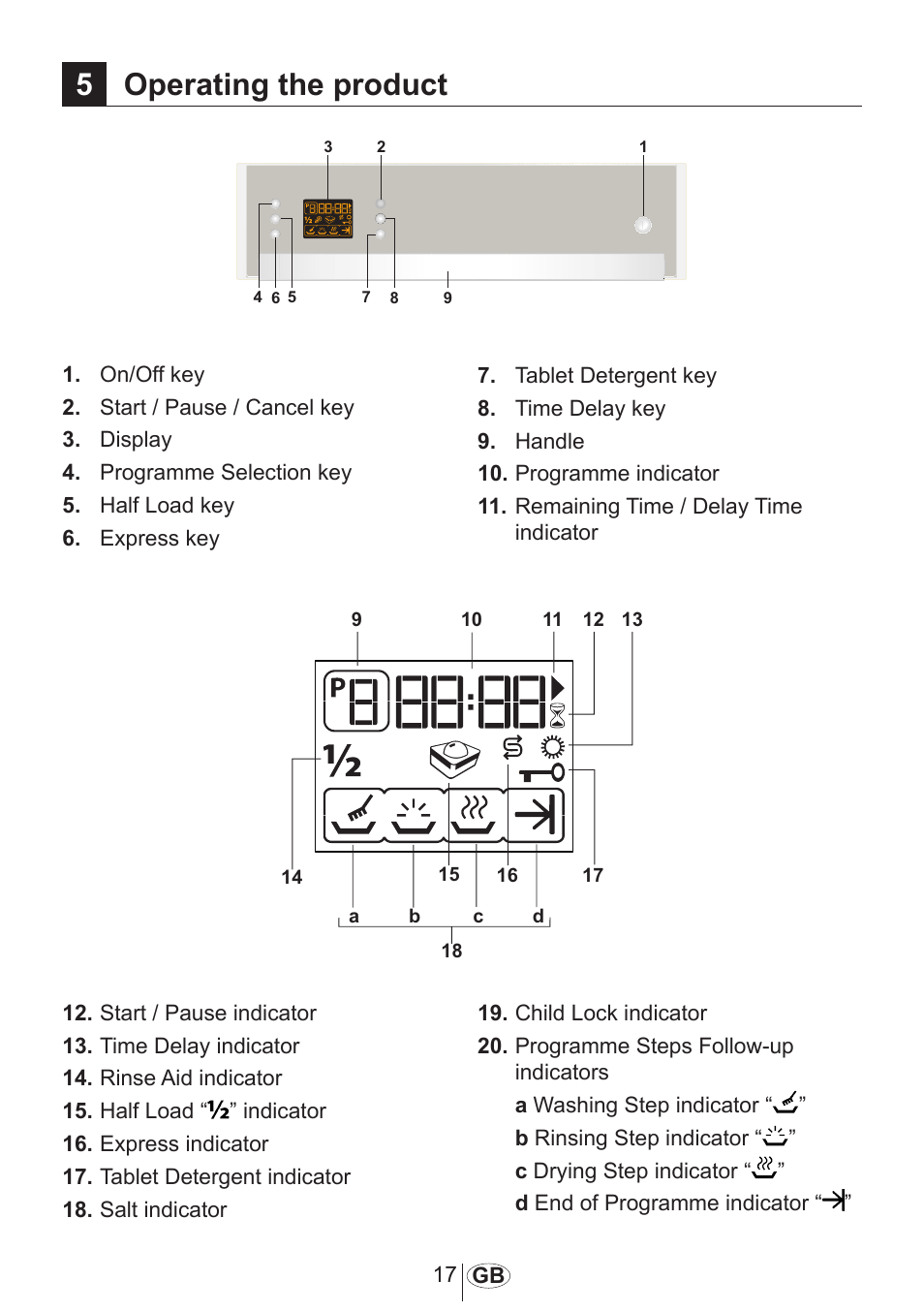 5operating the product | Blomberg GSS 9482 X20 User Manual | Page 18 / 34