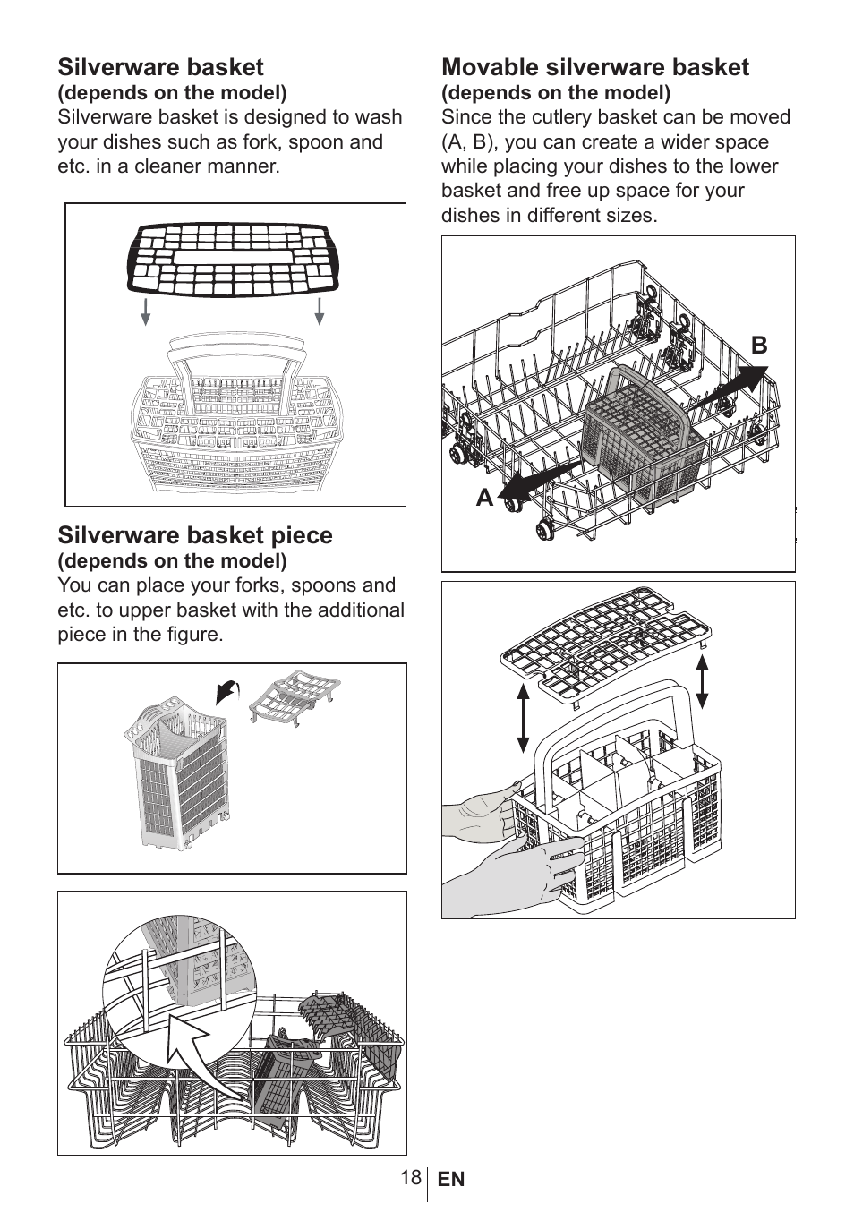 Silverware basket, Silverware basket piece, Movable silverware basket | Blomberg GSN 9122 User Manual | Page 19 / 35