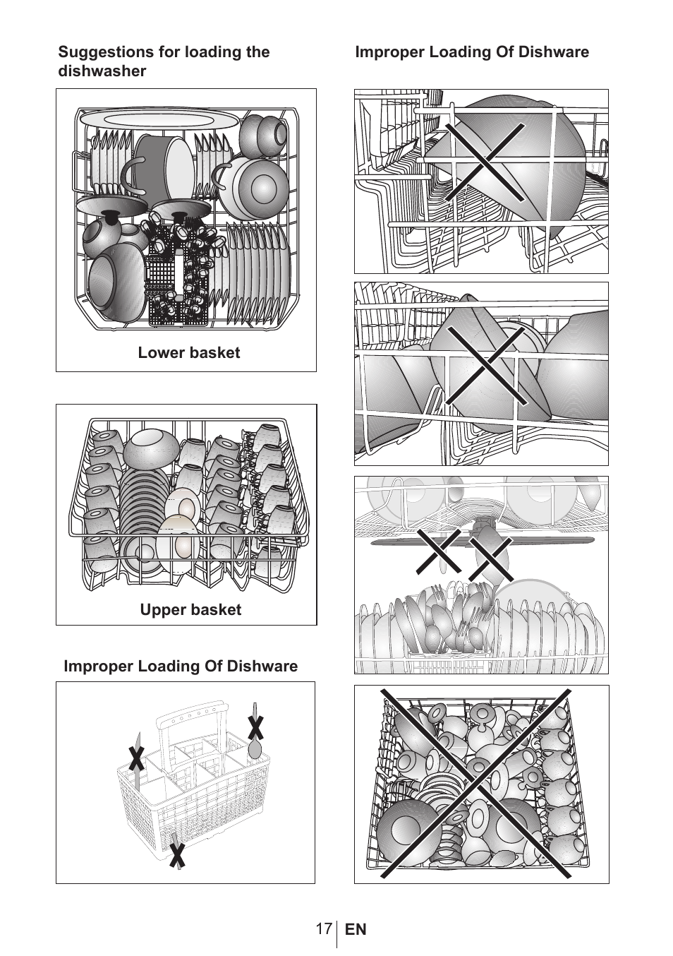 Blomberg smarTouch W20 User Manual | Page 18 / 42