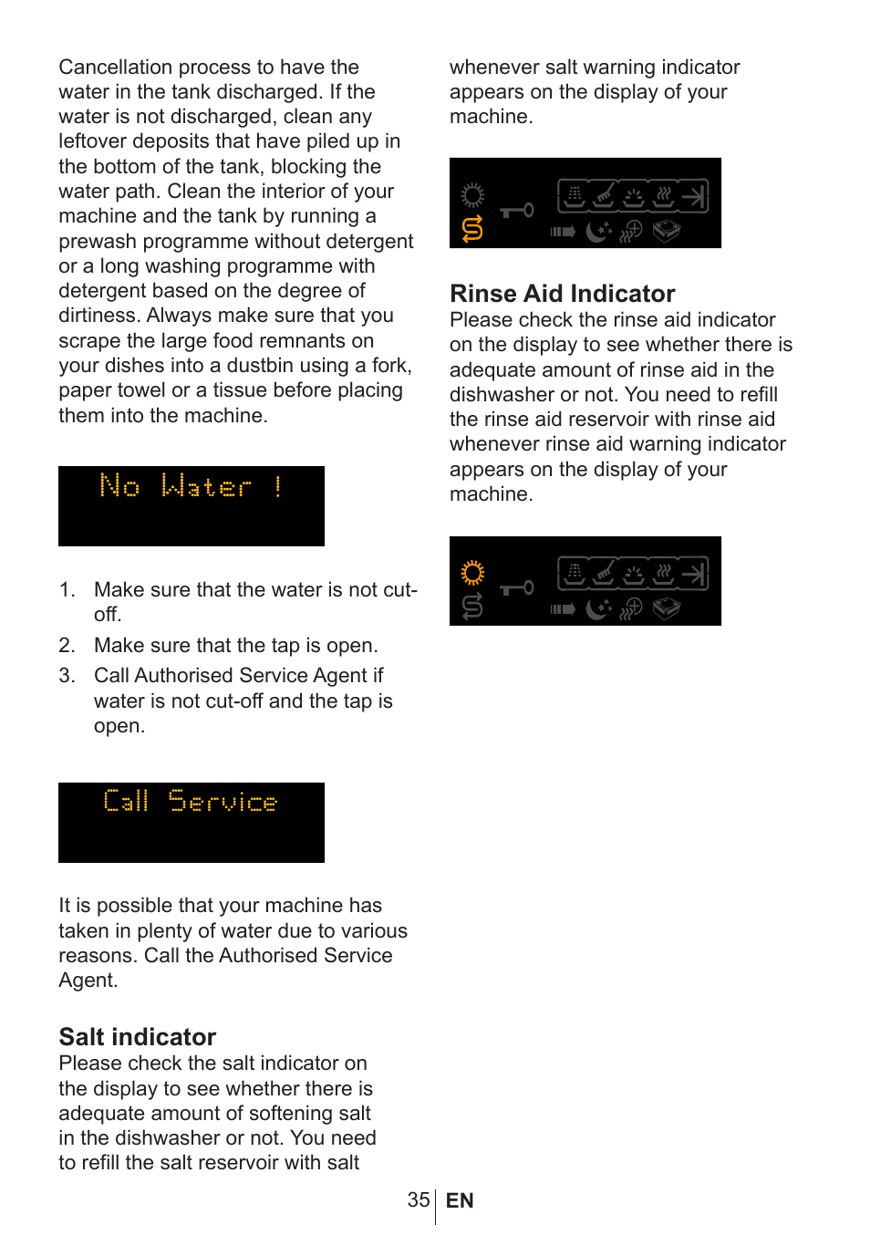 Salt indicator, Rinse aid indicator | Blomberg GSN 9583 XB630 User Manual | Page 36 / 47