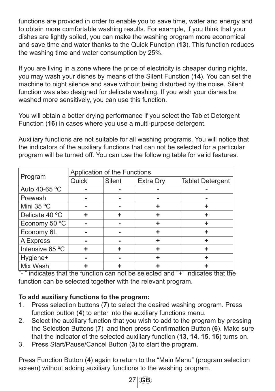 Blomberg GSN 9583 A630 User Manual | Page 28 / 45