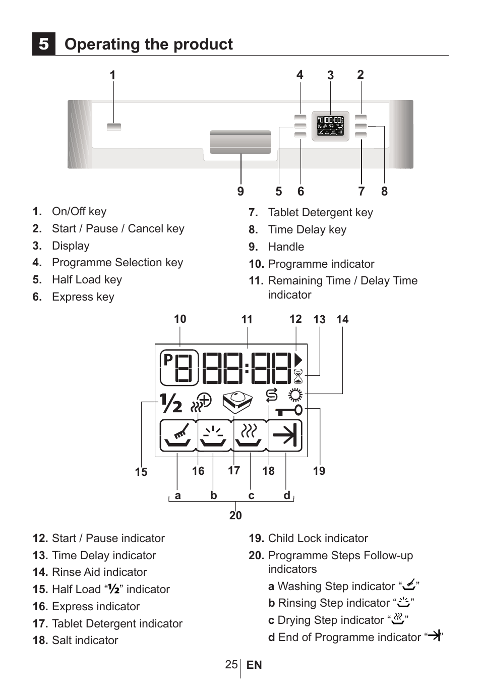 5operating the product | Blomberg GSN 9477 A User Manual | Page 26 / 42