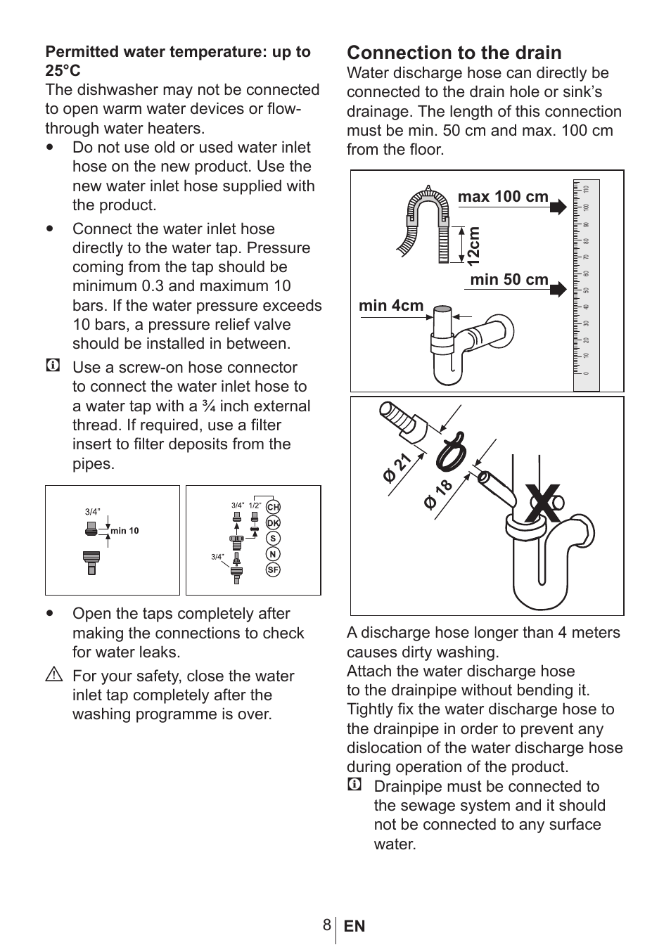 Connection to the drain | Blomberg GSN 9423 A User Manual | Page 9 / 41