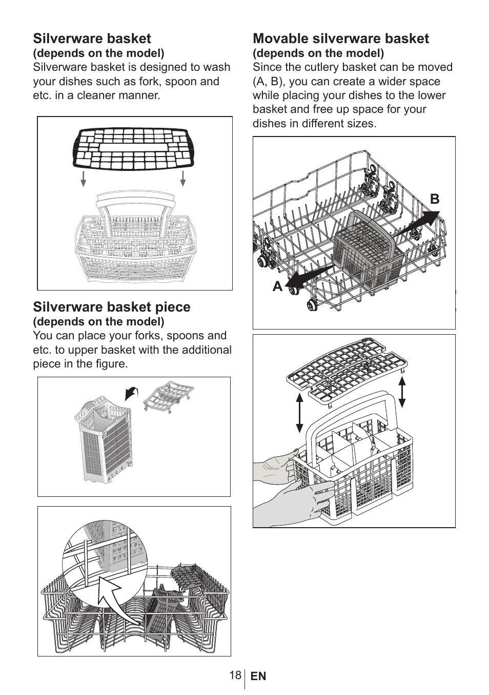 Silverware basket, Silverware basket piece, Movable silverware basket | Blomberg GSN 9580 A User Manual | Page 19 / 46