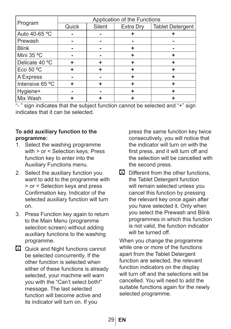 Blomberg GSN 9580 A User Manual | Page 30 / 46