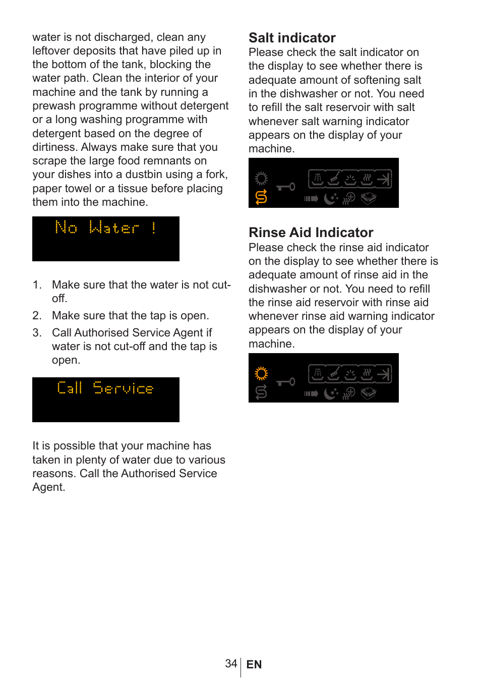 Salt indicator, Rinse aid indicator | Blomberg GSN 9580 A User Manual | Page 35 / 46