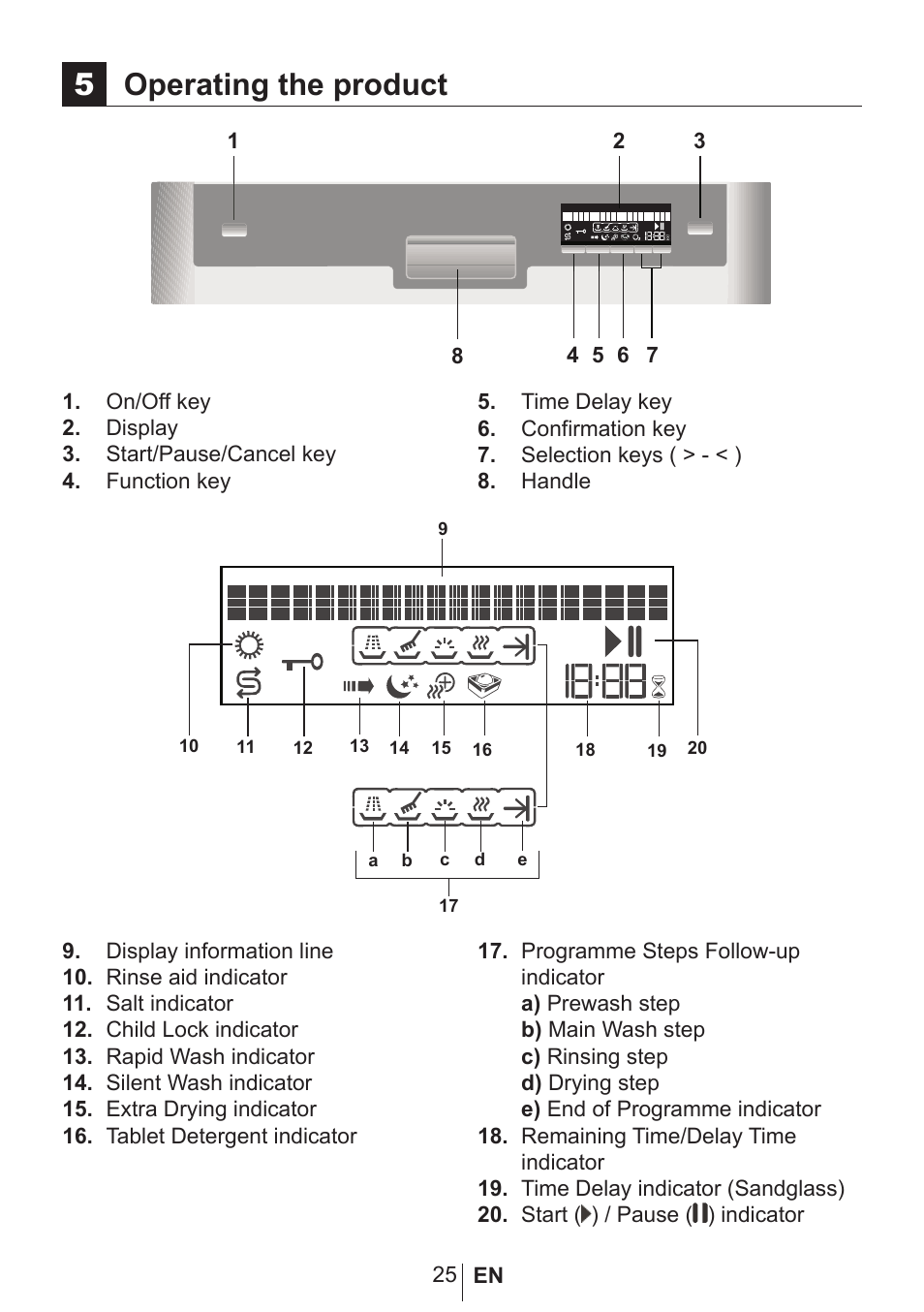 5operating the product | Blomberg GSN 9582 A7 User Manual | Page 26 / 45