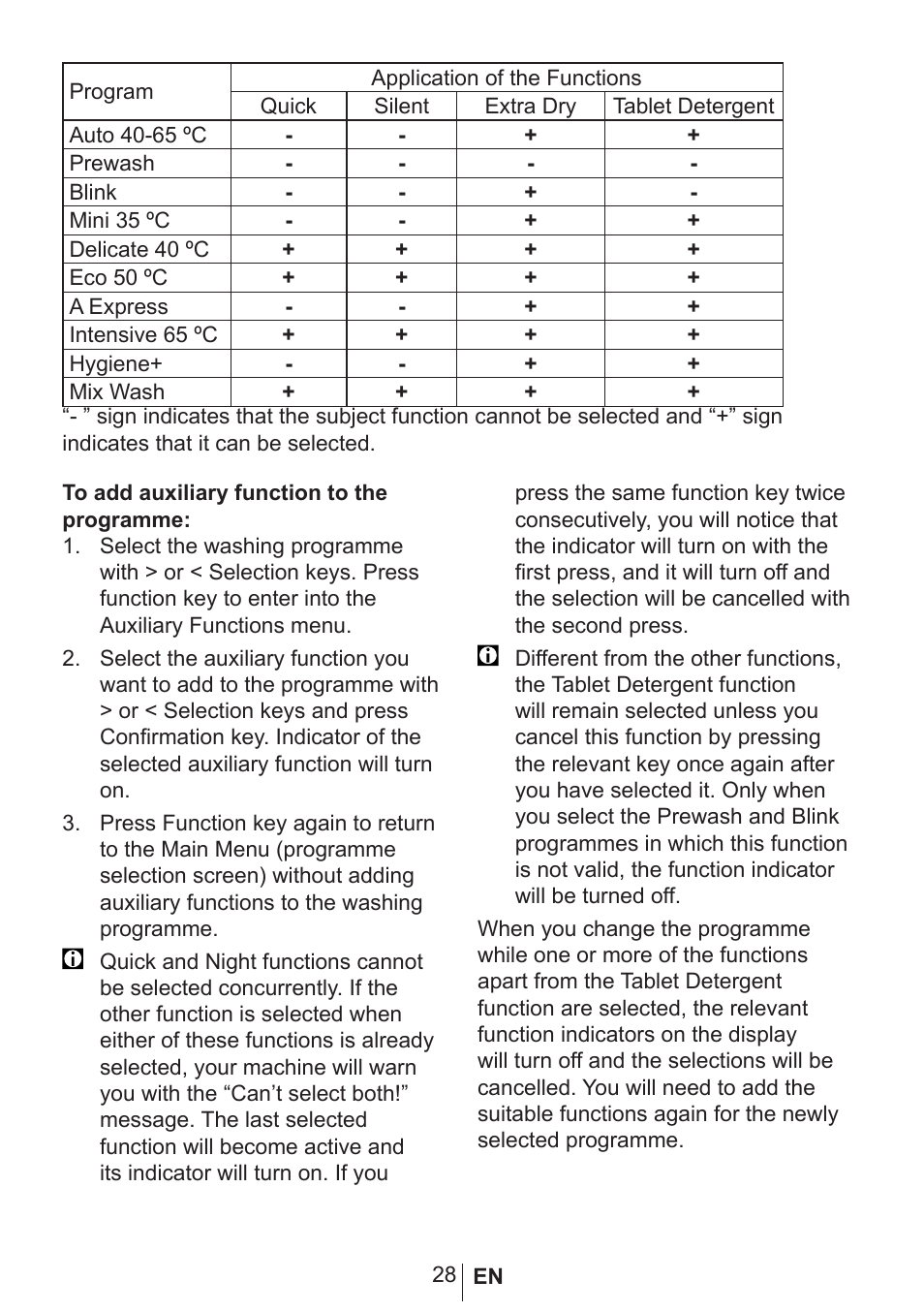 Blomberg GSN 9582 A7 User Manual | Page 29 / 45