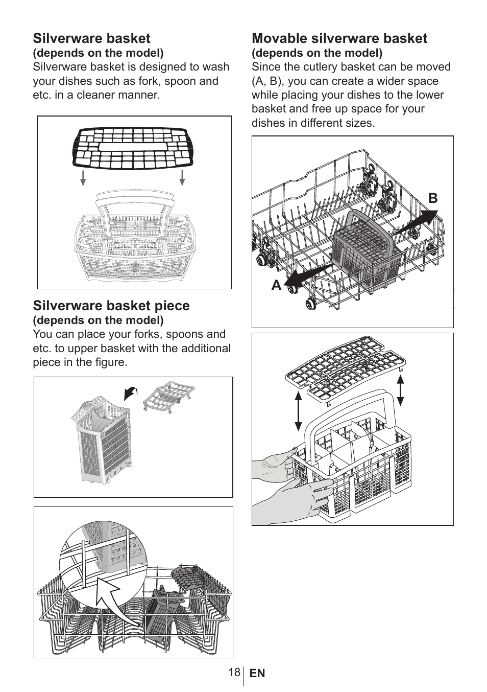 Silverware basket, Silverware basket piece, Movable silverware basket | Blomberg GSN 9585 A User Manual | Page 19 / 46