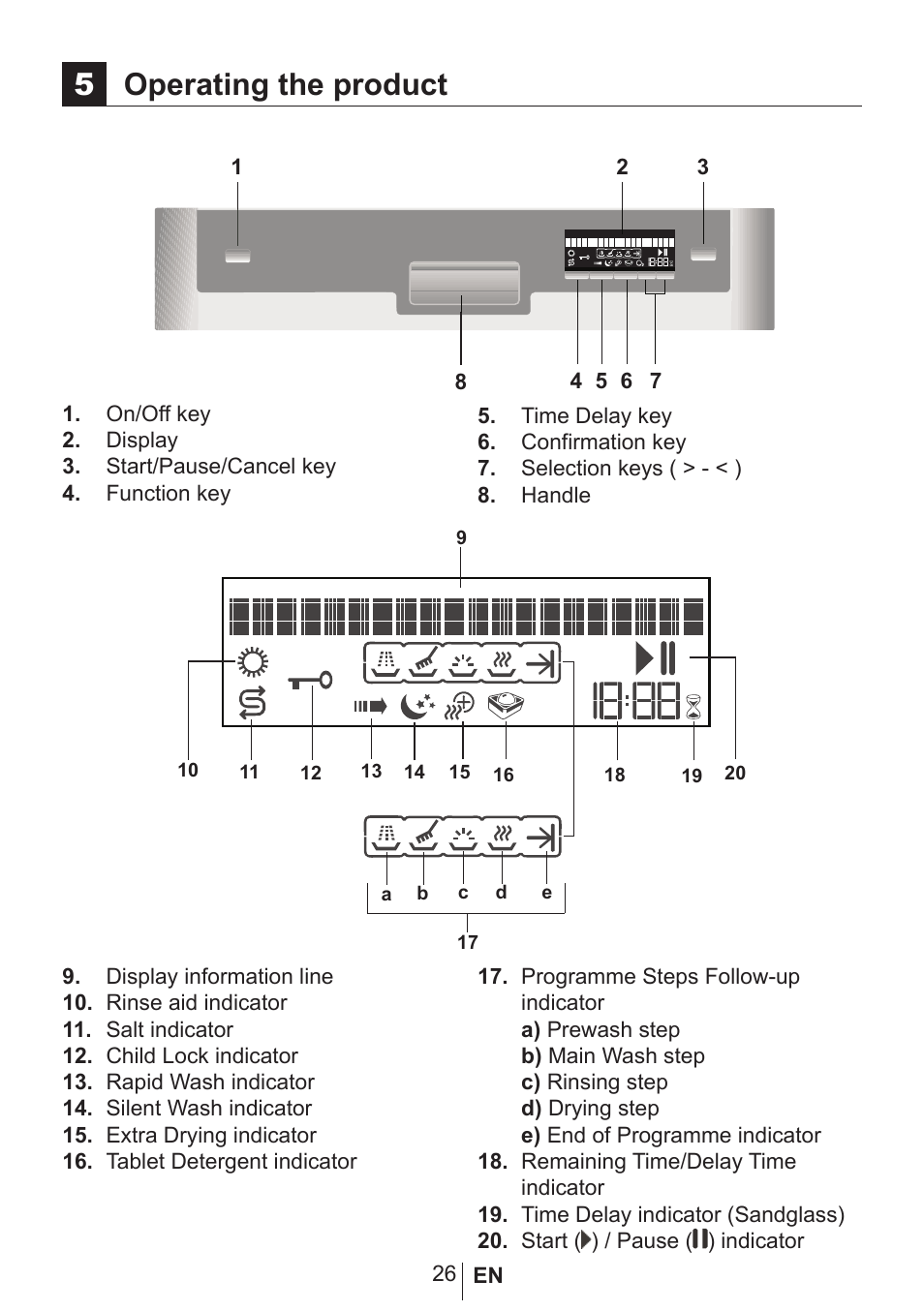 5operating the product | Blomberg GSN 9585 A User Manual | Page 27 / 46