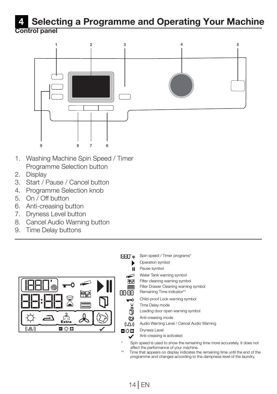 4selecting a programme and operating your machine, 14 en | Blomberg TKF 8451 WZ GC 50 User Manual | Page 14 / 56