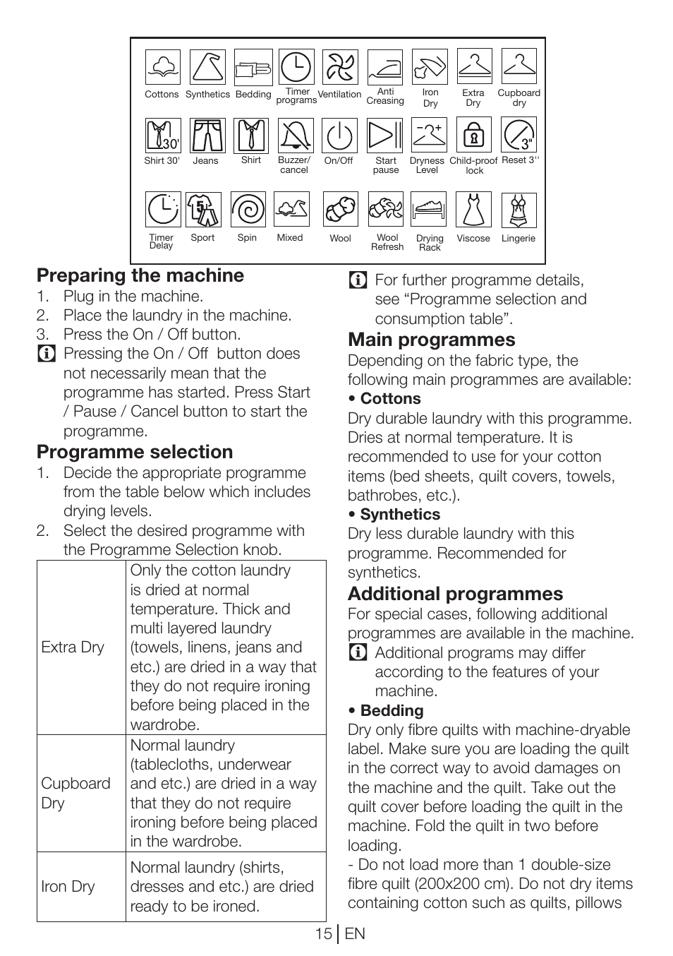 Preparing the machine, Programme selection, Main programmes | Additional programmes, 15 en | Blomberg TKF 8451 WZ GC 50 User Manual | Page 15 / 56