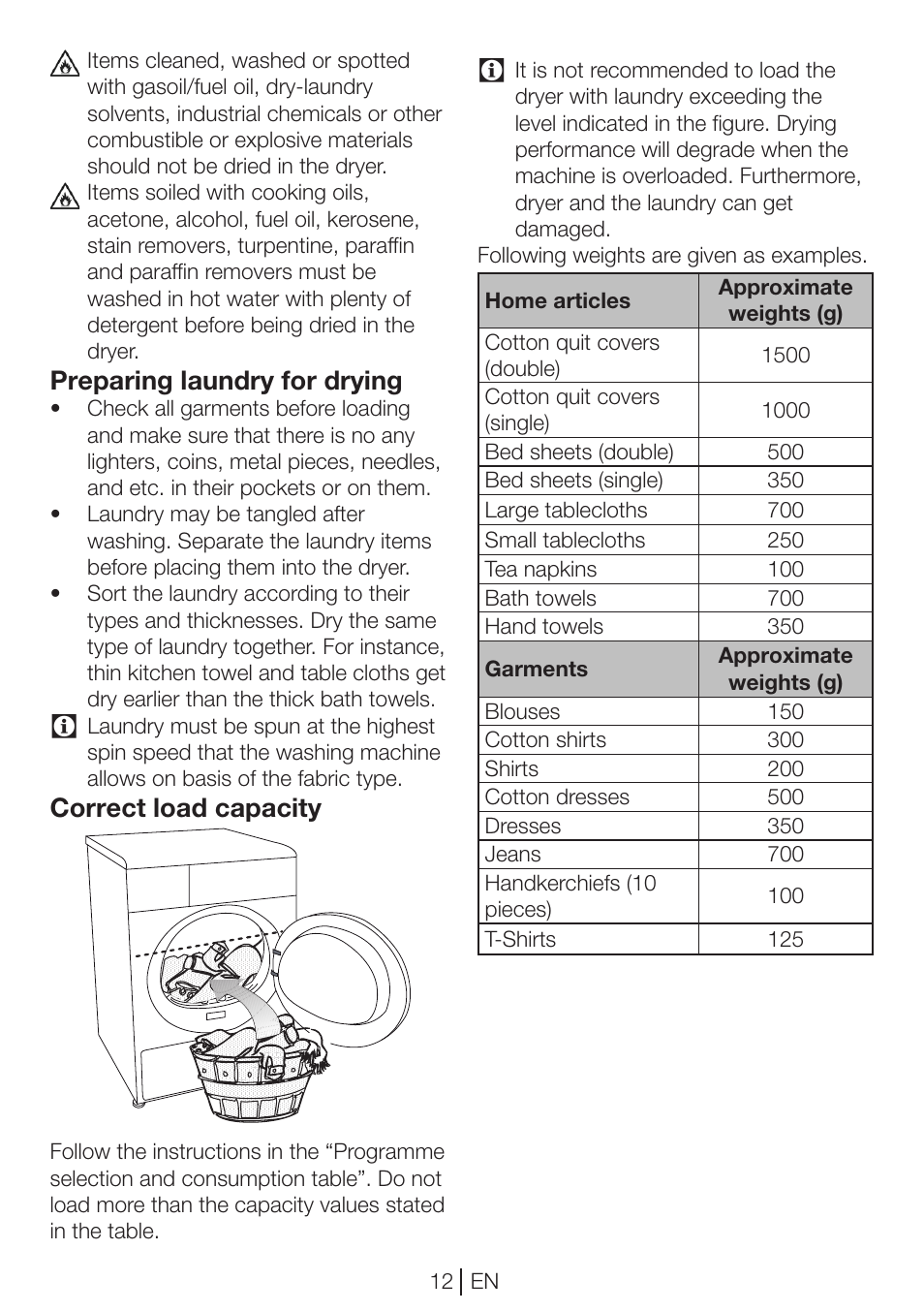 Preparing laundry for drying, Correct load capacity | Blomberg TKF 7451 AG 50 User Manual | Page 12 / 56