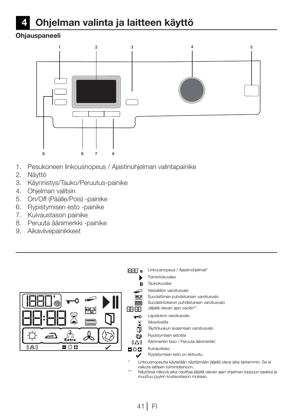 4ohjelman valinta ja laitteen käyttö, 41 fi, Ohjauspaneeli | Blomberg TKF 7451 AG 50 User Manual | Page 41 / 56