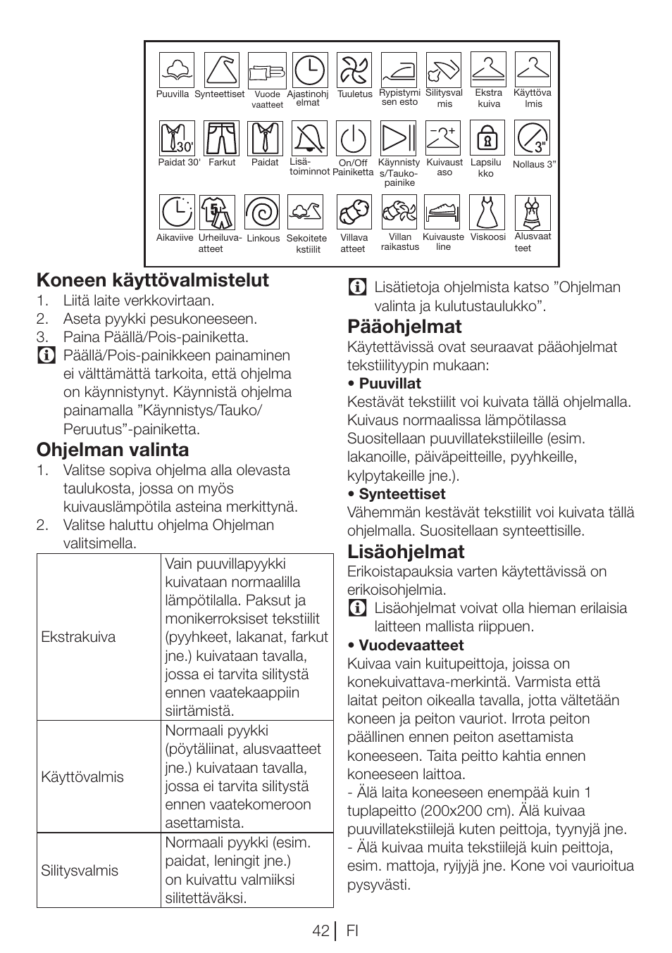 Koneen käyttövalmistelut, Ohjelman valinta, Pääohjelmat | Lisäohjelmat, 42 fi | Blomberg TKF 7451 AG 50 User Manual | Page 42 / 56