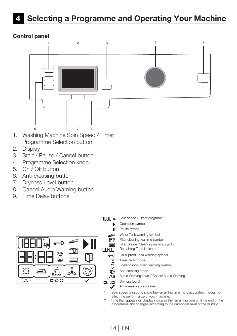 4selecting a programme and operating your machine, 14 en | Blomberg TKF 7451 A 30 User Manual | Page 14 / 56