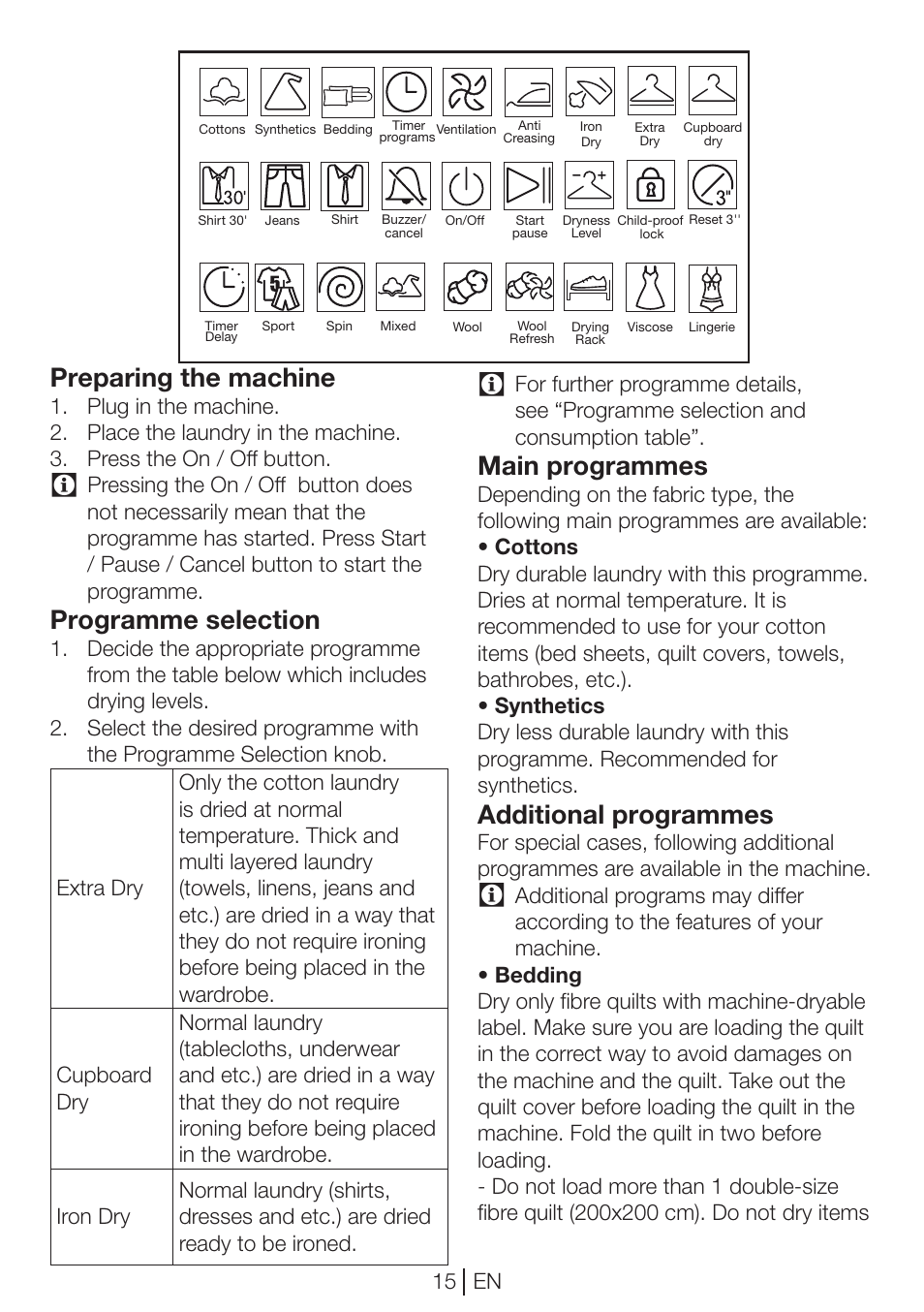 Preparing the machine, Programme selection, Main programmes | Additional programmes, 15 en | Blomberg TKF 7451 A 30 User Manual | Page 15 / 56