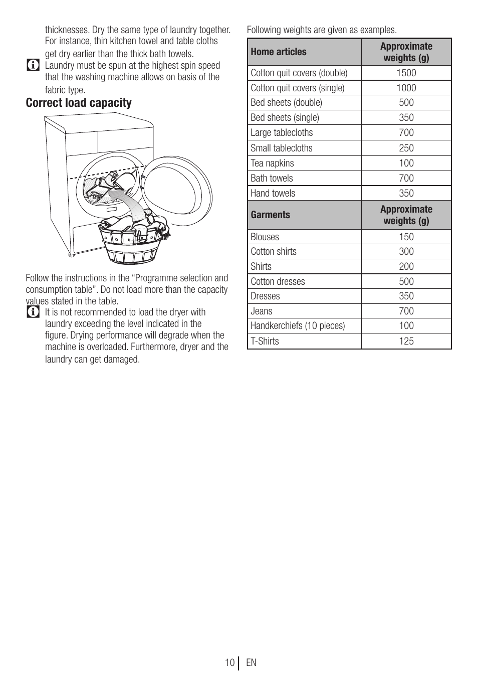 Blomberg TKF 8451 SGC 30 User Manual | Page 10 / 48