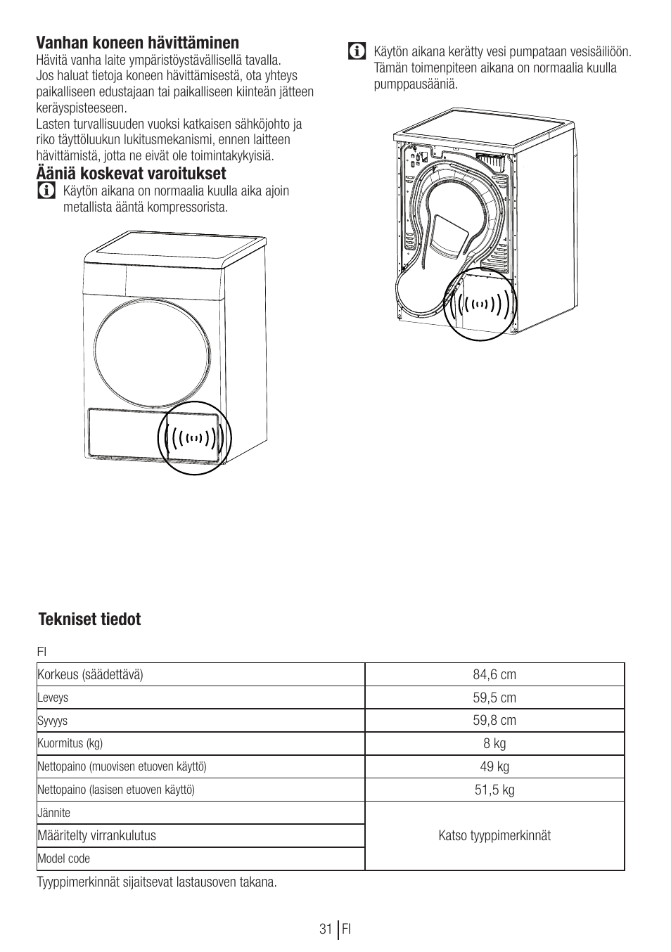 Blomberg TKF 8451 SGC 30 User Manual | Page 31 / 48
