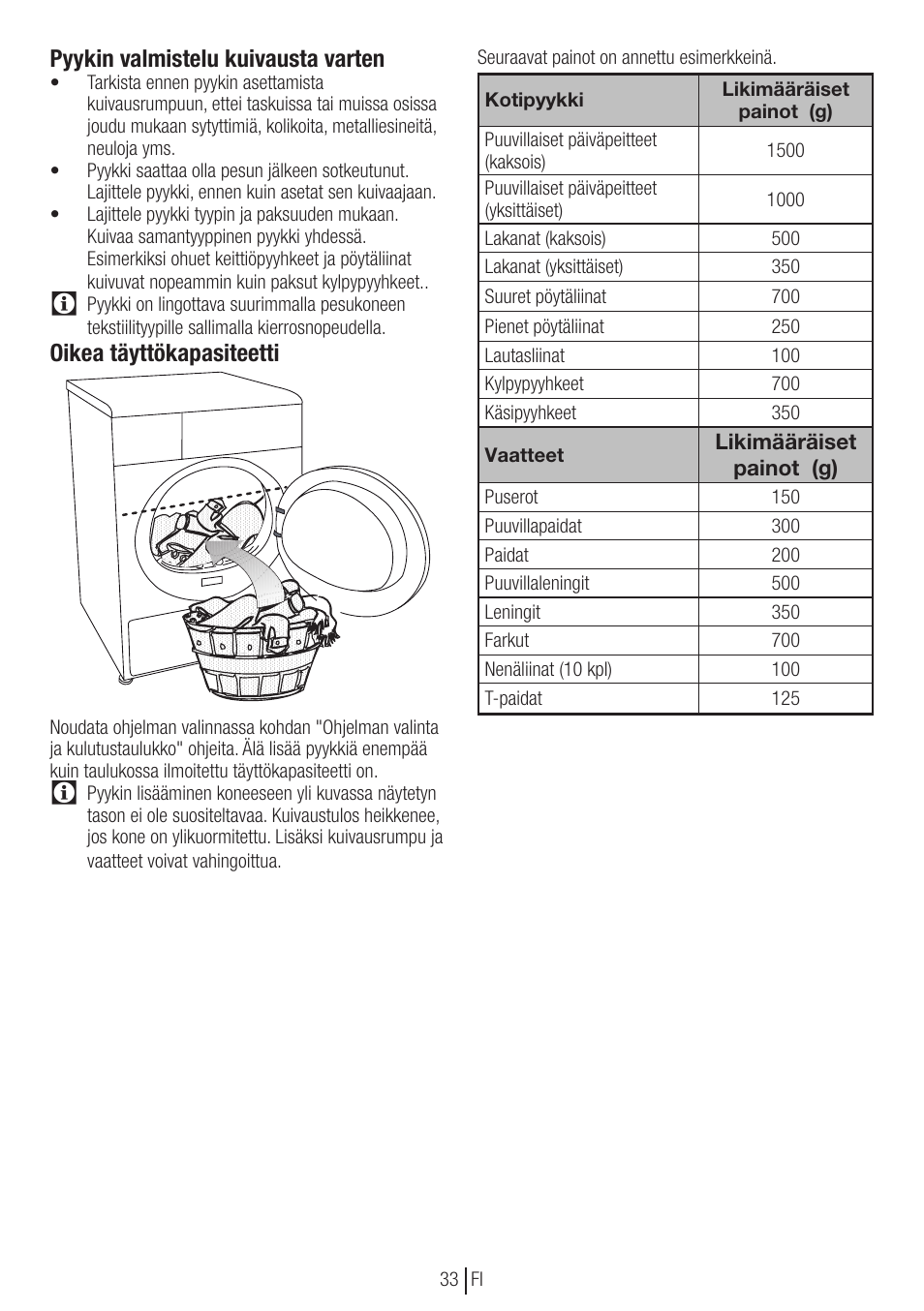 Blomberg TKF 8451 SGC 30 User Manual | Page 33 / 48