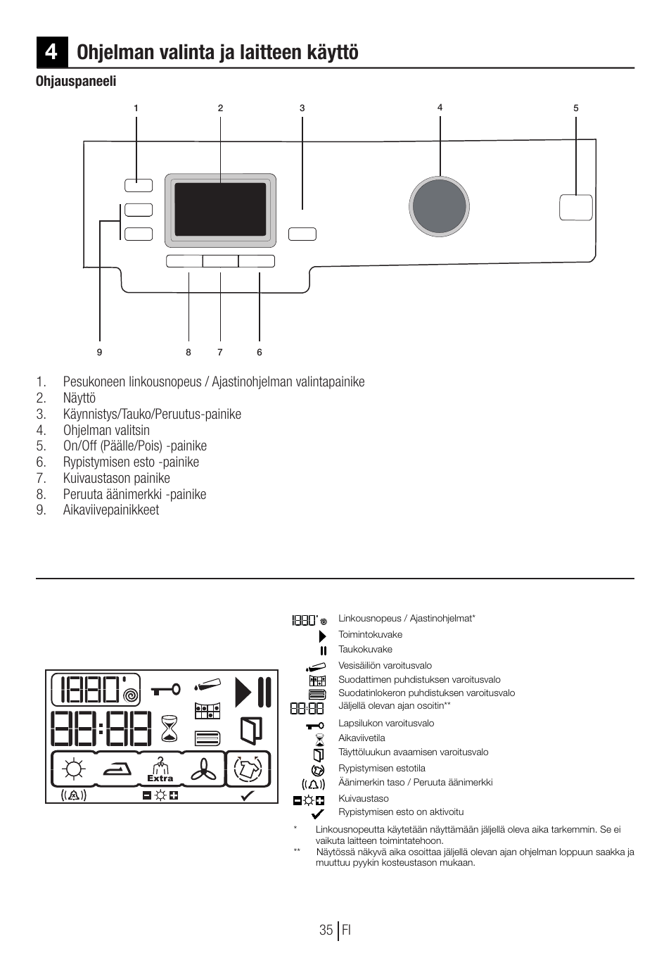 Ohjelman valinta ja laitteen käyttö | Blomberg TKF 8451 SGC 30 User Manual | Page 35 / 48