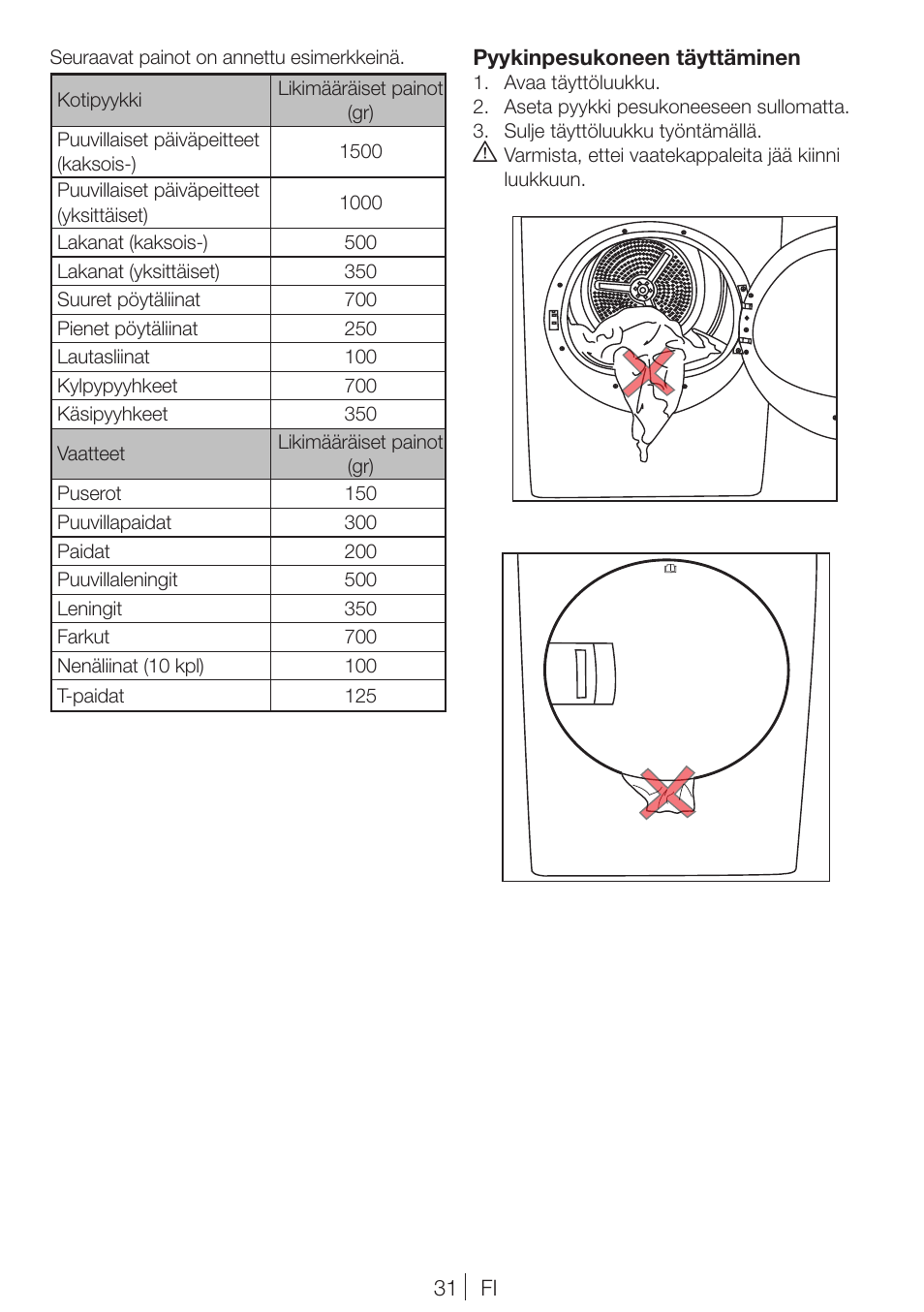 Blomberg TKF 8461 AGC User Manual | Page 31 / 44