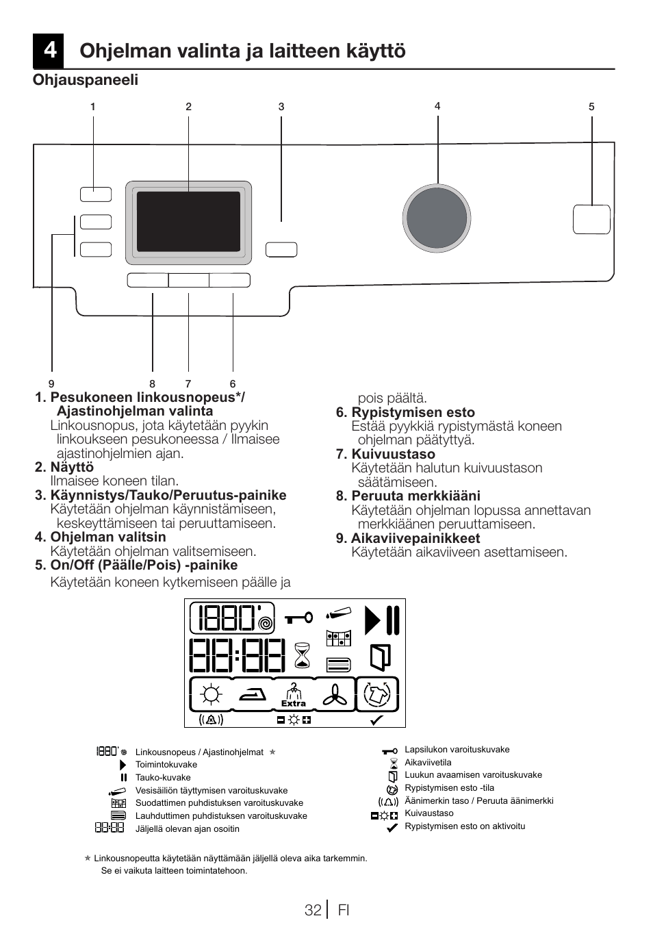 Ohjelman valinta ja laitteen käyttö | Blomberg TKF 8461 AGC User Manual | Page 32 / 44