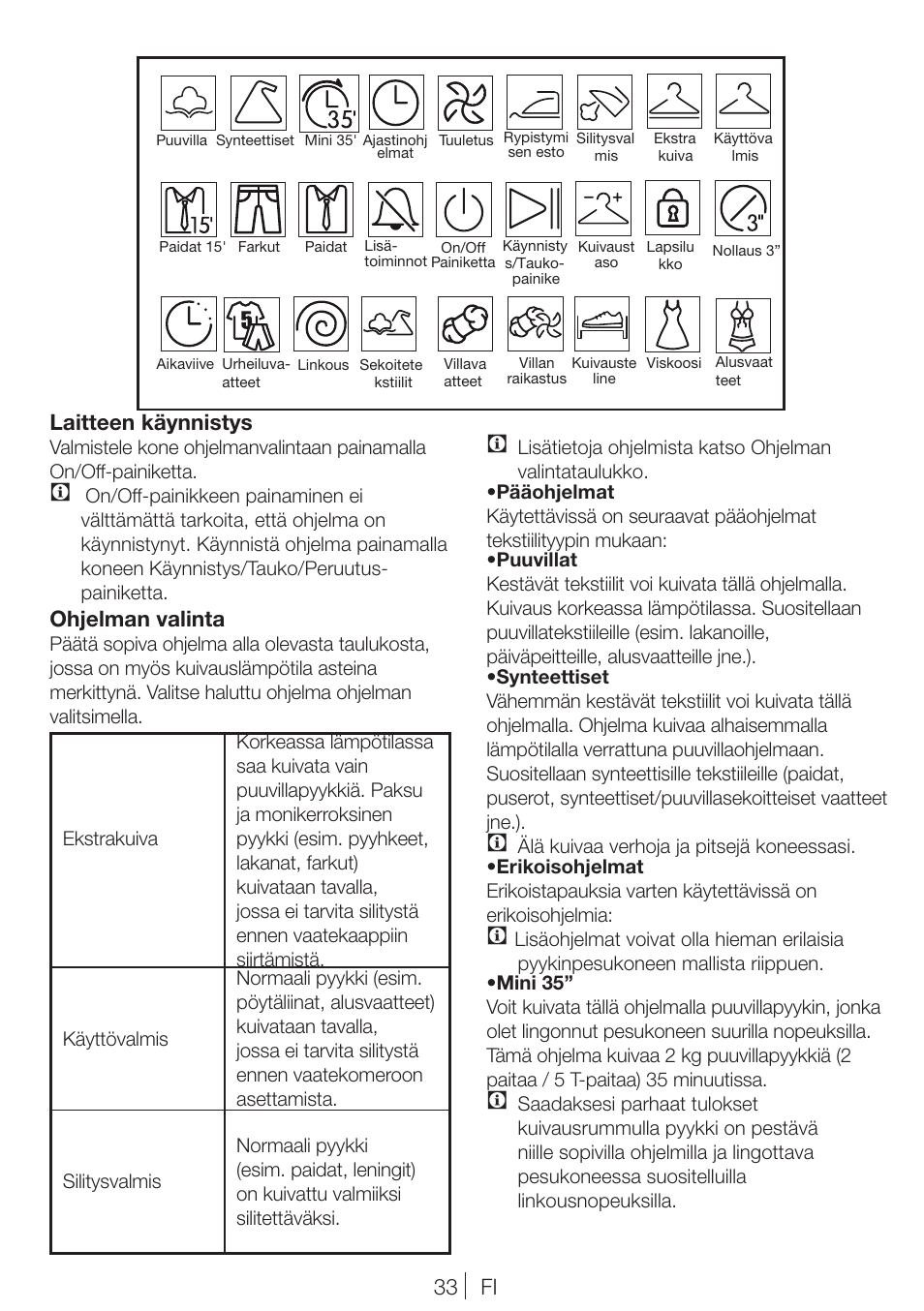 33 fi laitteen käynnistys, Ohjelman valinta | Blomberg TKF 8461 AGC User Manual | Page 33 / 44