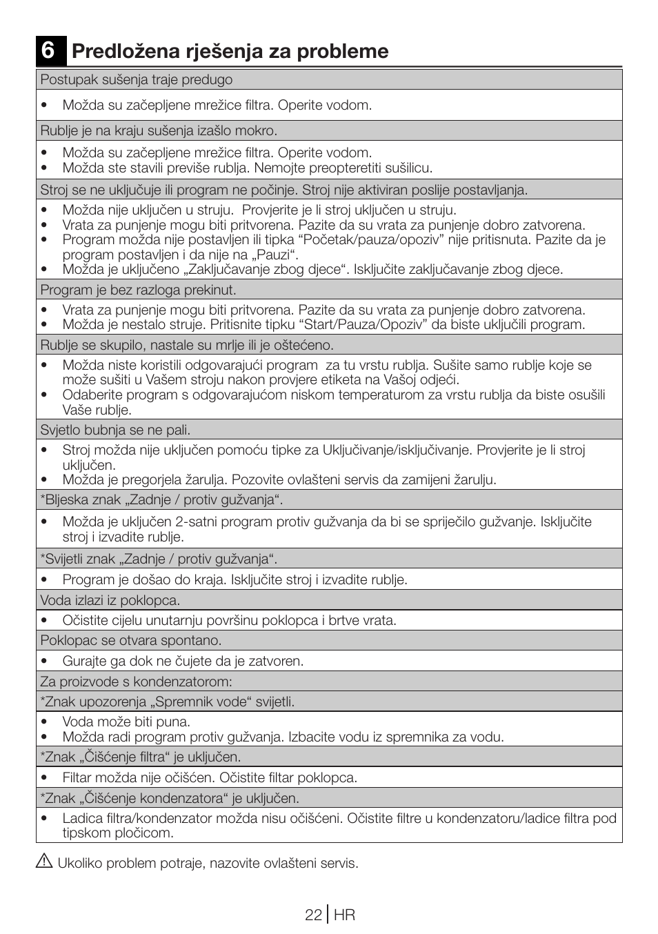 Predložena rješenja za probleme | Blomberg TKF 7431 A User Manual | Page 22 / 64