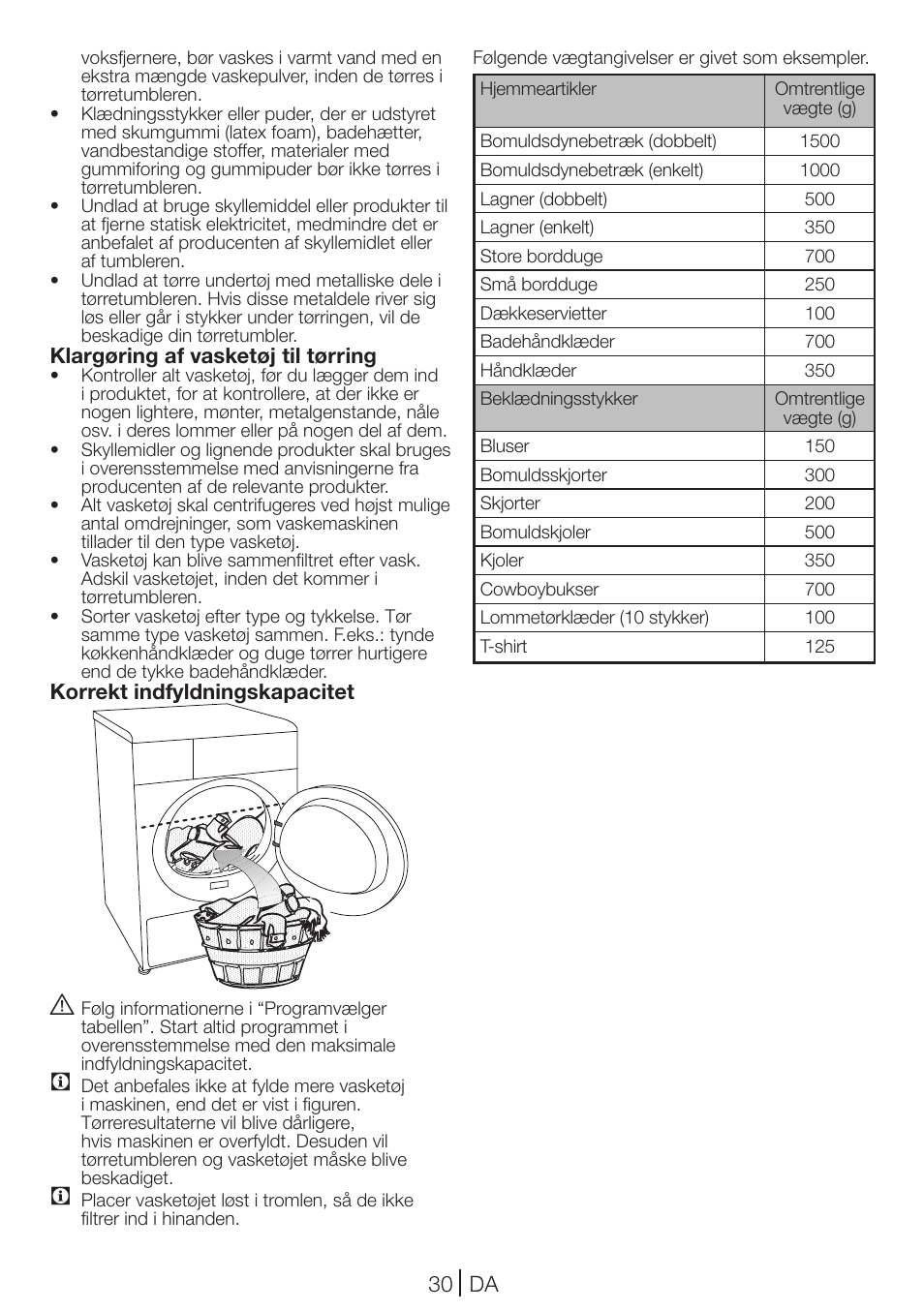 Blomberg TKF 7431 A User Manual | Page 30 / 64