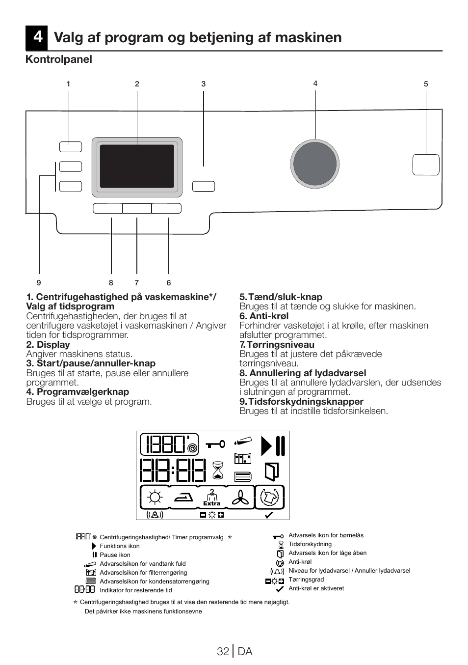 Valg af program og betjening af maskinen, 32 da, Kontrolpanel | Blomberg TKF 7431 A User Manual | Page 32 / 64