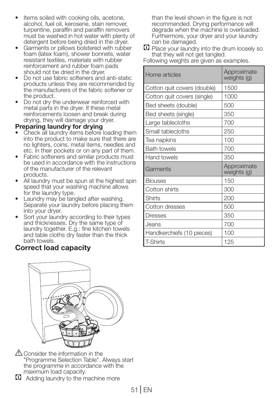 Correct load capacity | Blomberg TKF 7431 A User Manual | Page 51 / 64