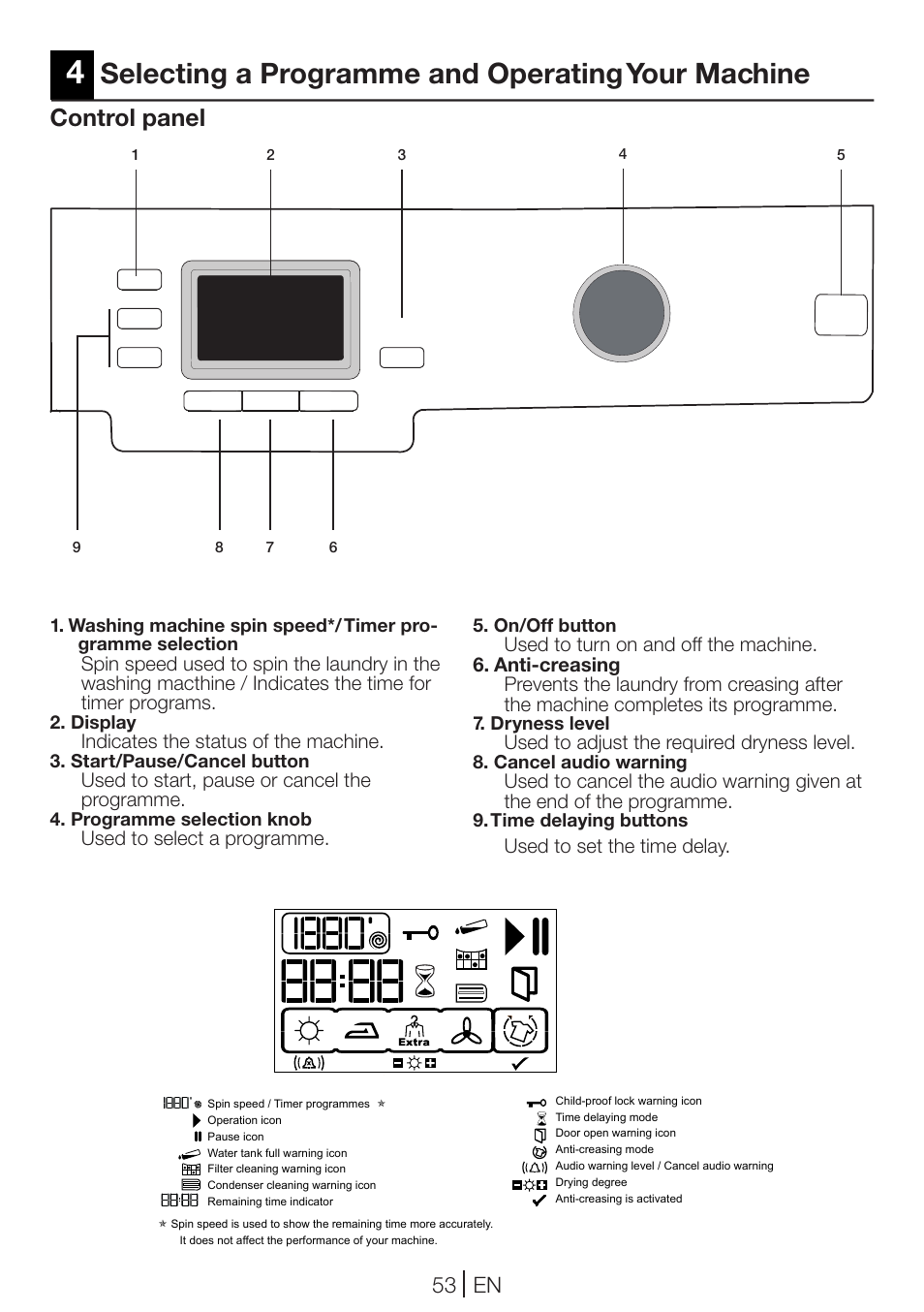 Selecting a programme and operating your machine, Control panel | Blomberg TKF 7431 A User Manual | Page 53 / 64