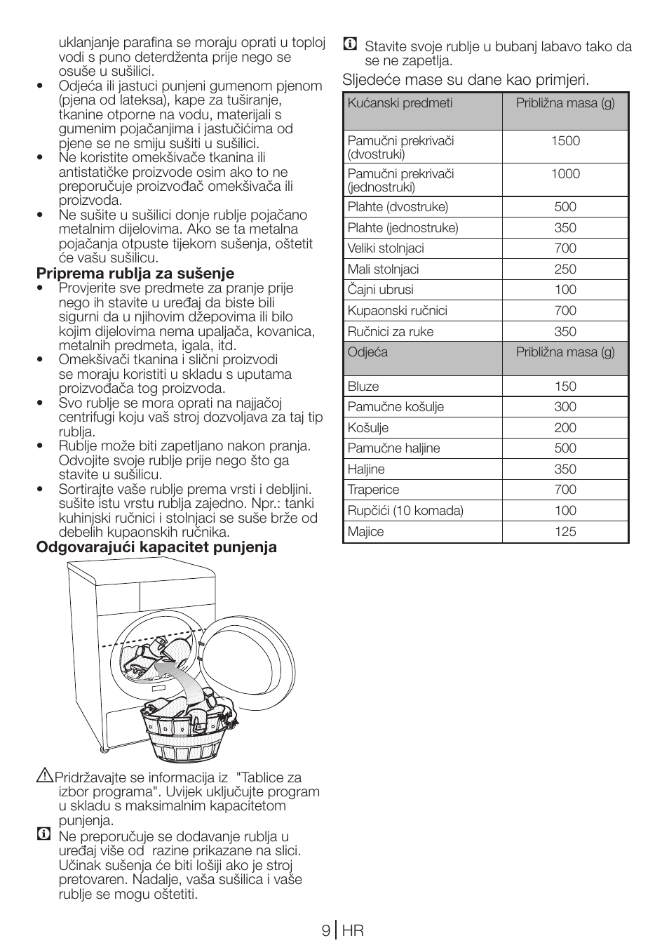 Blomberg TKF 7431 A User Manual | Page 9 / 64