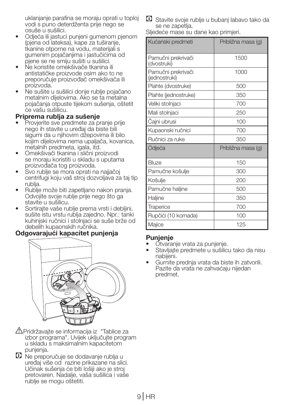 Blomberg TKF 7231 User Manual | Page 9 / 52