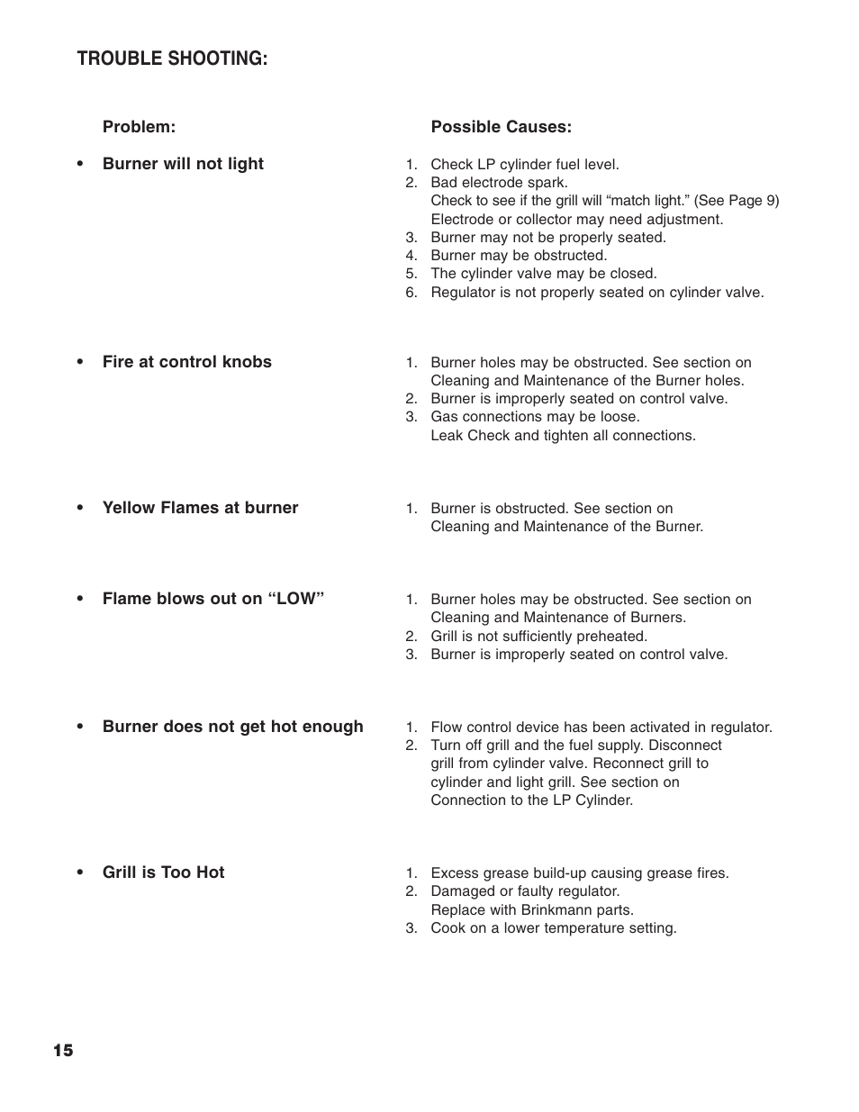 Trouble shooting | Brinkmann 2500 User Manual | Page 16 / 32