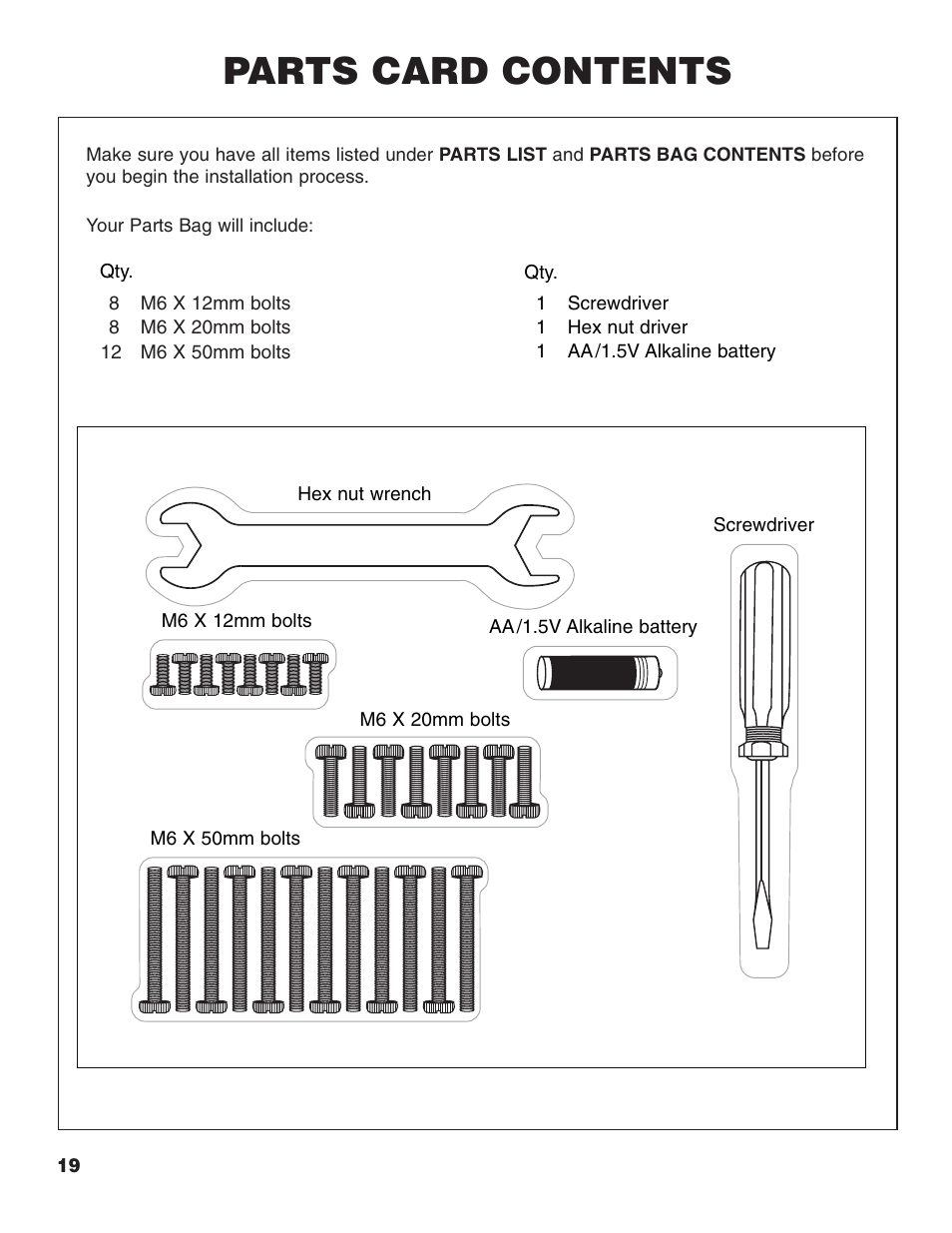 Parts card contents | Brinkmann 2500 User Manual | Page 20 / 32