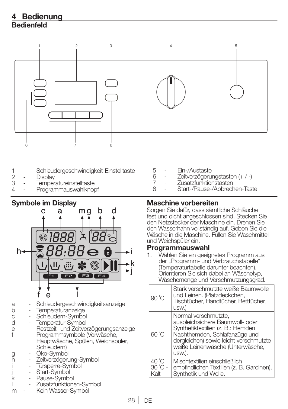 4 bedienung, Bedienfeld, Symbole im display | Maschine vorbereiten, Programmauswahl | Blomberg WMI 7462 WE20 User Manual | Page 28 / 76
